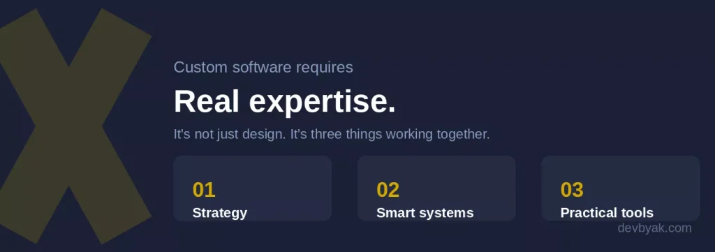 Custom software requires real expertise - Strategy, smart systems, and practical tools working together by Ak Development